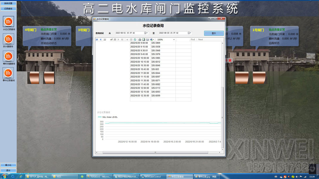 闸门控制系统